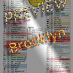 Optimum Cable TV Channel Lineup Guide for Brooklyn, NY. This is a preview image of the PDF file that is available for download and printing at home. Search-friendly too!