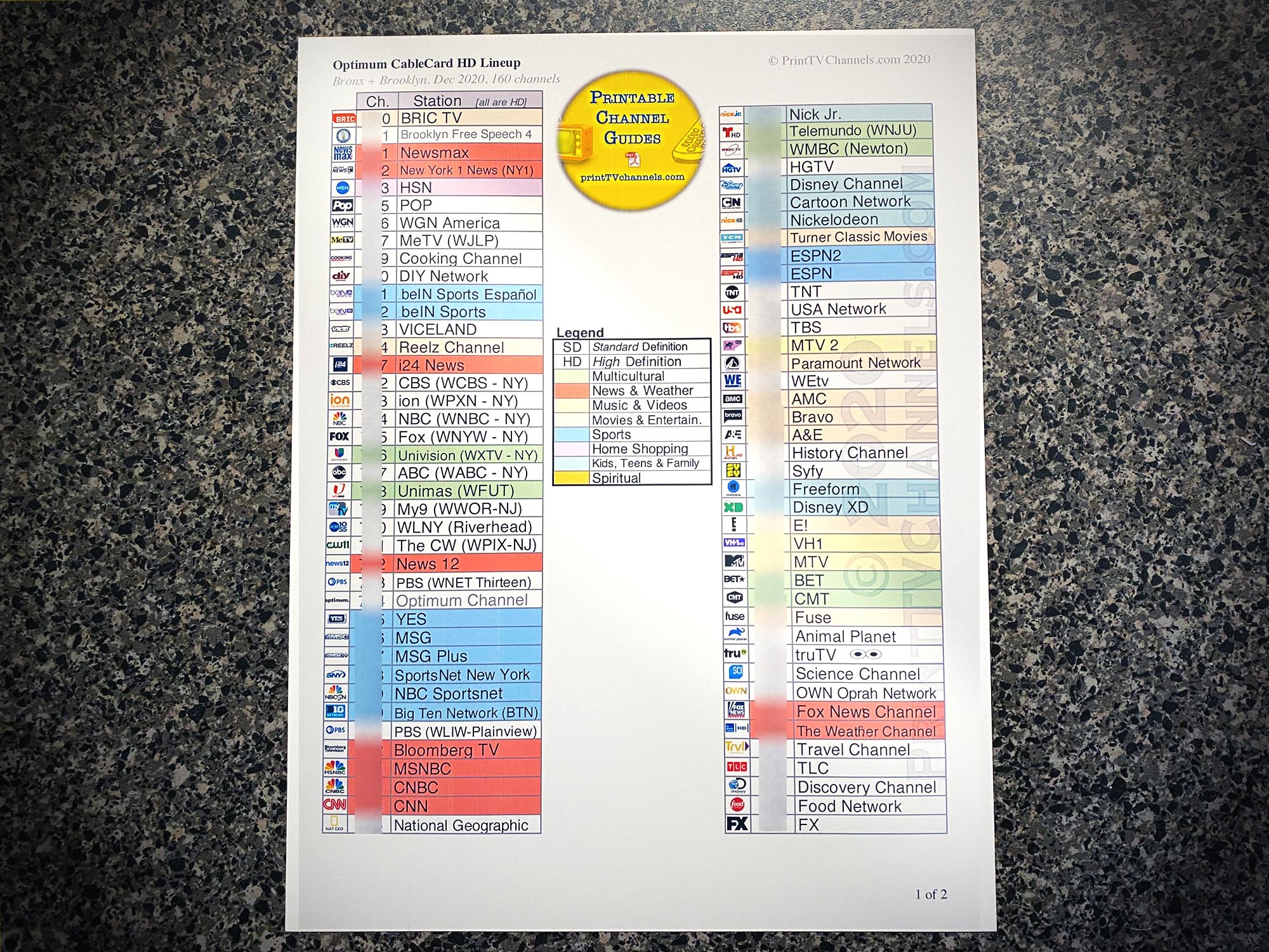 Printable TV Channel Guides Channel List PDFs For Download