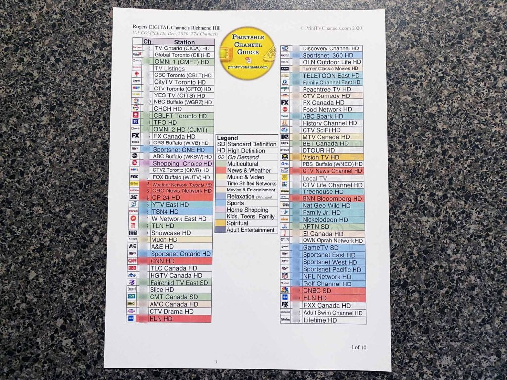 Landscape photo of our printed colour-coded PDF file of ALL Rogers DIGITAL TV channels in Richmond Hill, ON.