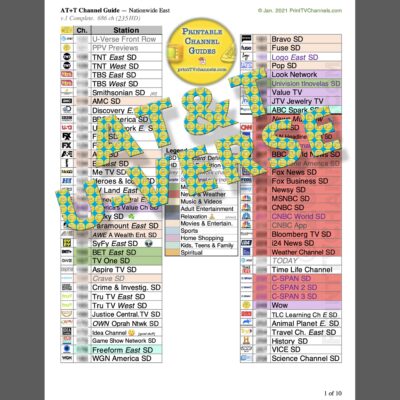 Clean Preview Photo: A print- and search-friendly PDF listing of all AT&T U-Verse digital TV channels. For customers in eastern America. Color-coded by genre, this 10-page channel lineup guide has 687 channels, 235 of which are HD (no 4K yet). This PDF file can be downloaded and printed at home. Or have us print, bind and mail you a hardcopy gift. Includes 104 Sports channels, 145 Movie channels, 129 International channels and 75 digital music channels. GTIN 616833846045