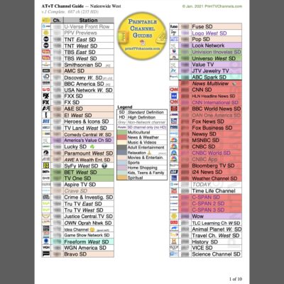 Clean preview image: A print- and search-friendly PDF listing of all AT+T U-Verse digital TV channels. For customers in eastern America. Color-coded by genre, this 10-page channel lineup guide has 687 channels, 235 of which are HD (no 4K yet). This PDF file can be downloaded and printed at home. Or have us print, bind and mail you a hardcopy gift. Includes 104 Sports channels, 145 Movie channels, 129 International channels and 75 digital music channels. GTIN 616833846052