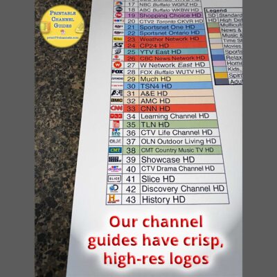 Closeup image of a print friendly channel guide showing crisp, high-res station logos