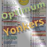 A print- and search-friendly, colour-coded PDF file of Optimum cable TV channels. An 8-page guide with 642 channels, of which, 220 are HD. This channel table can be printed from home or by us. For customers in Yonkers, New York.