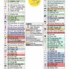 TV Channel Guide | ROGERS Digital Cable for Toronto, Brampton and Mississauga | COMPLETE Version (preview image)