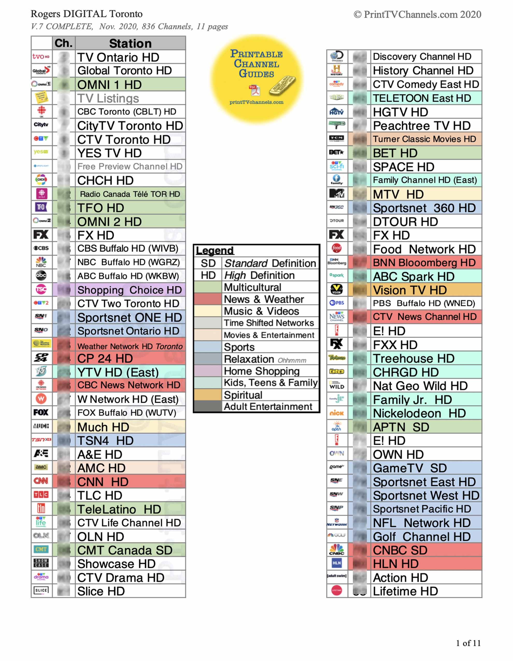 readon tv channel list