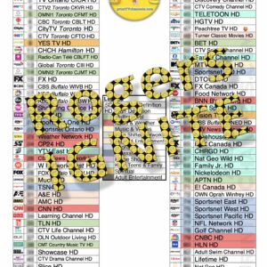 Product Preview Photo: A print-friendly, colour-coded, 8-page PDF file of all Rogers IGNITE TV channels in Aurora and Newmarket, ON. This is a complete (comprehensive) listing of all channels available (616 in total, with 385 HD/4K). GTIN 634359182676