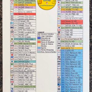 Photograph (profile view) of a TV Channel Guide for Verizon Fios digital television subscribers.