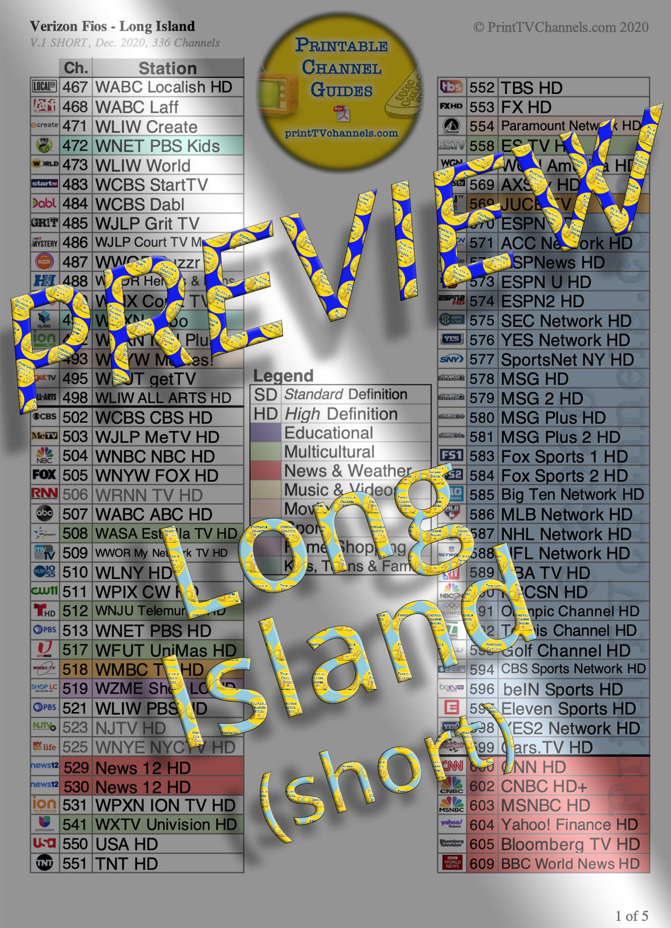 Verizon Fios Channel Guide LONG ISLAND Short Version