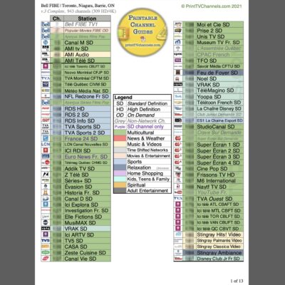 Clean Preview: A print-friendly, colour-coded PDF file of all Bell FIBE TV channels for Toronto, Niagara, Barrie and several surrounding areas. Complete (comprehensive) version comprised of 13 pages and 943 channels (309 are HD/4K). Includes Stingray Music as well as several real radio stations.