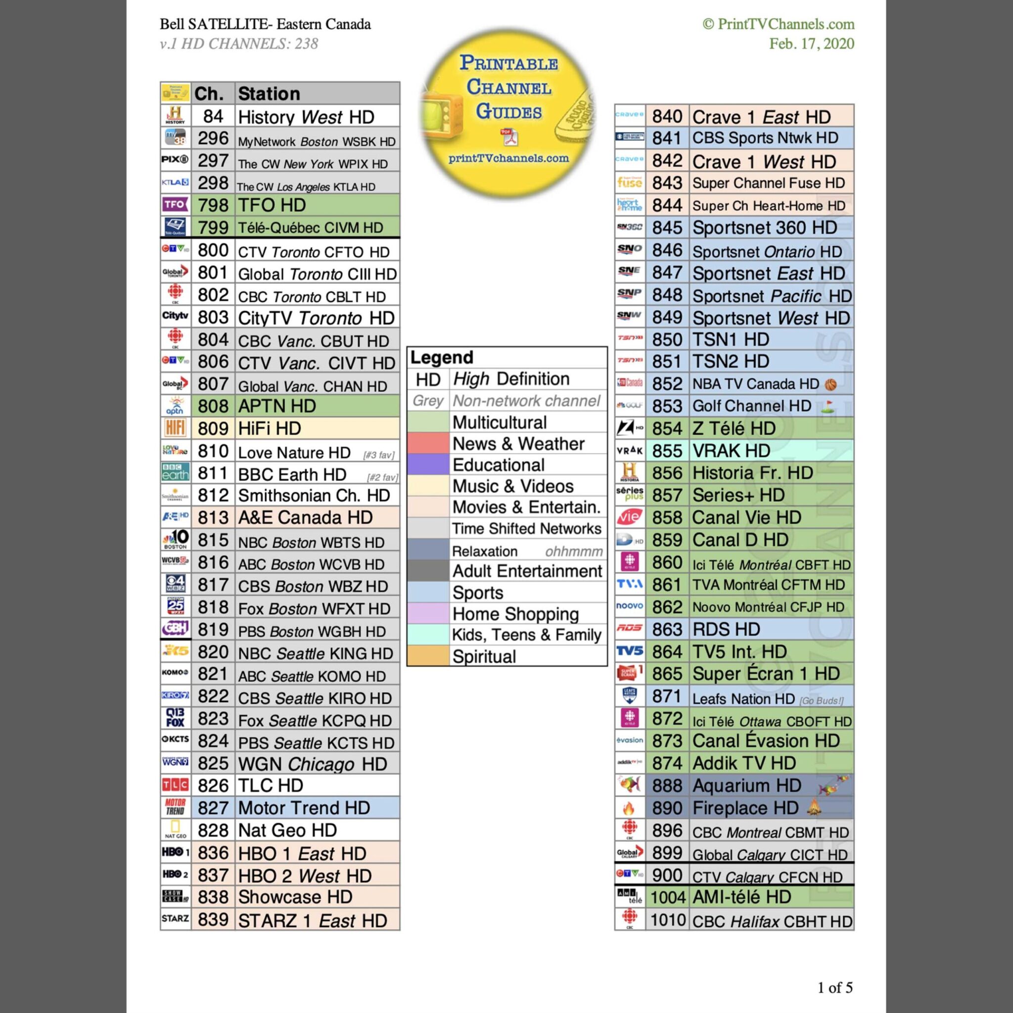 Preview Image (clean): A print-friendly, colour-coded PDF file of all HD channels in the Bell SATELLITE TV (Express Vu) package for EASTERN Canada. This version lists only HD channels and so exludes SD stations (some of which are useful such as Stingray Music and Adult Entertainment). This channel guide is 5 pages long with 238 HD channels (no 4K available). GTIN 616833846090