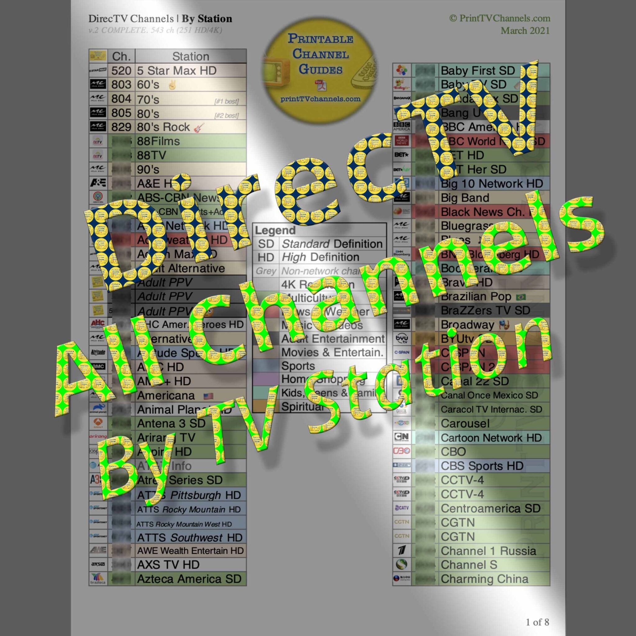 DirecTV Channel Lineup By Channel Complete Free PDF