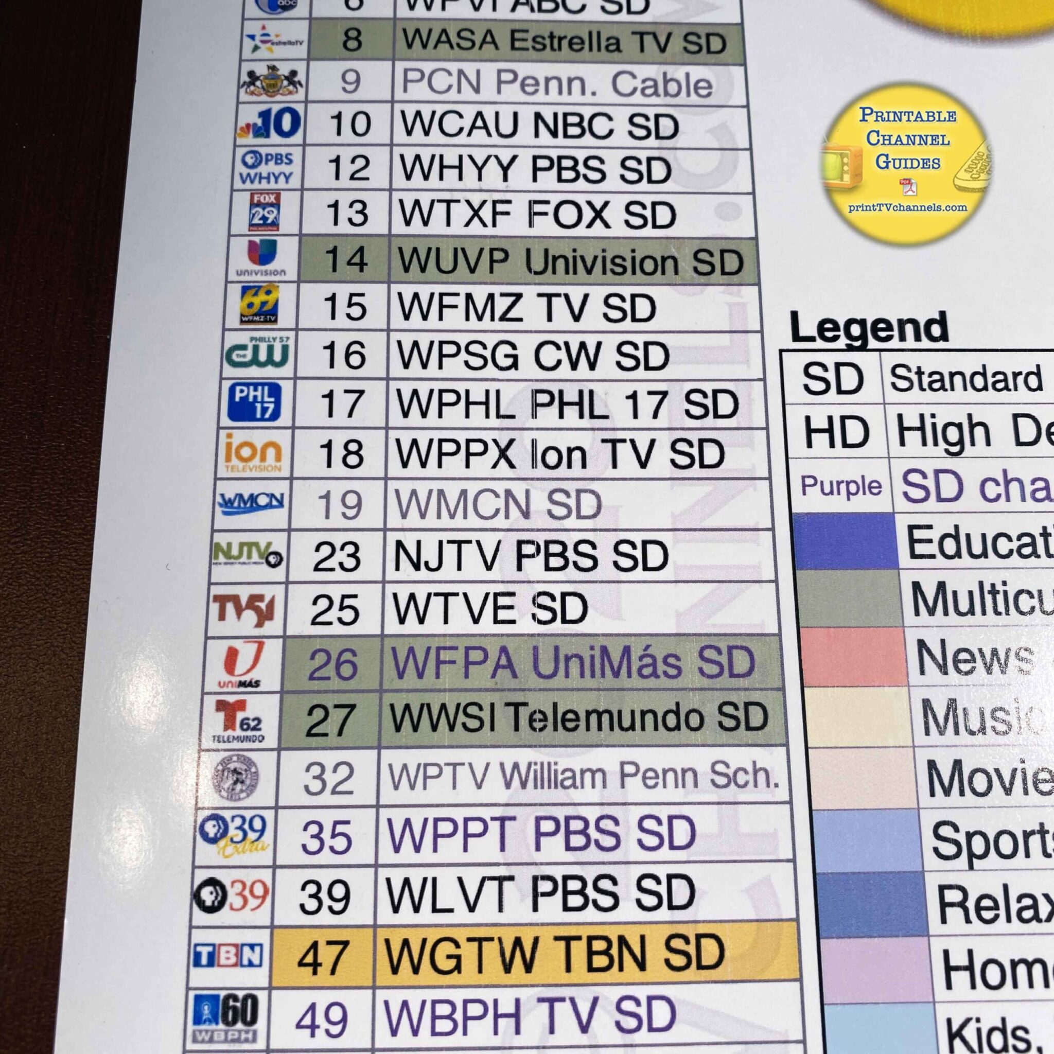 Preview Image (photograph, zoomed): Verizon Fios Channels | Philadelphia | All Channels