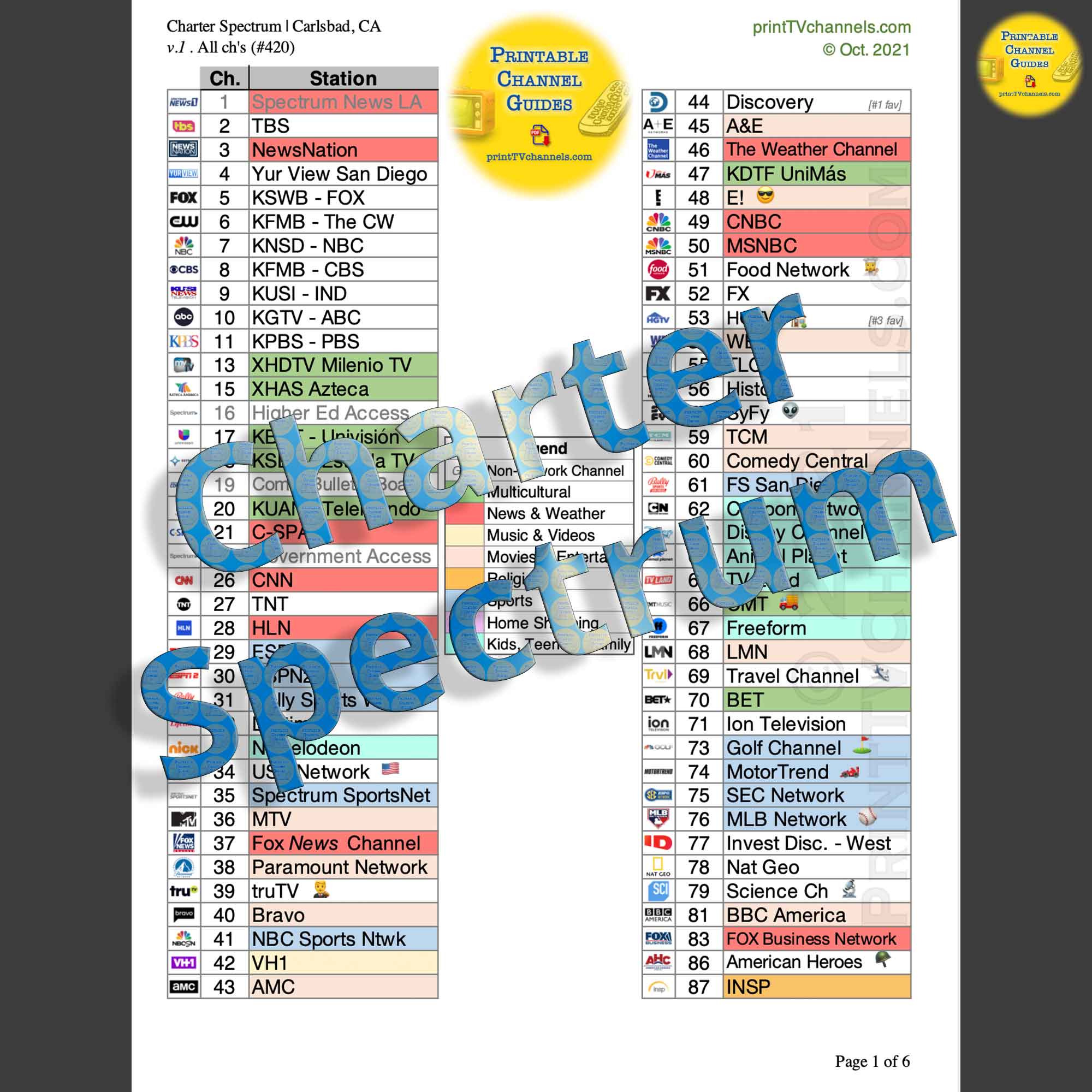 charter spectrum tv stream channel list 2017