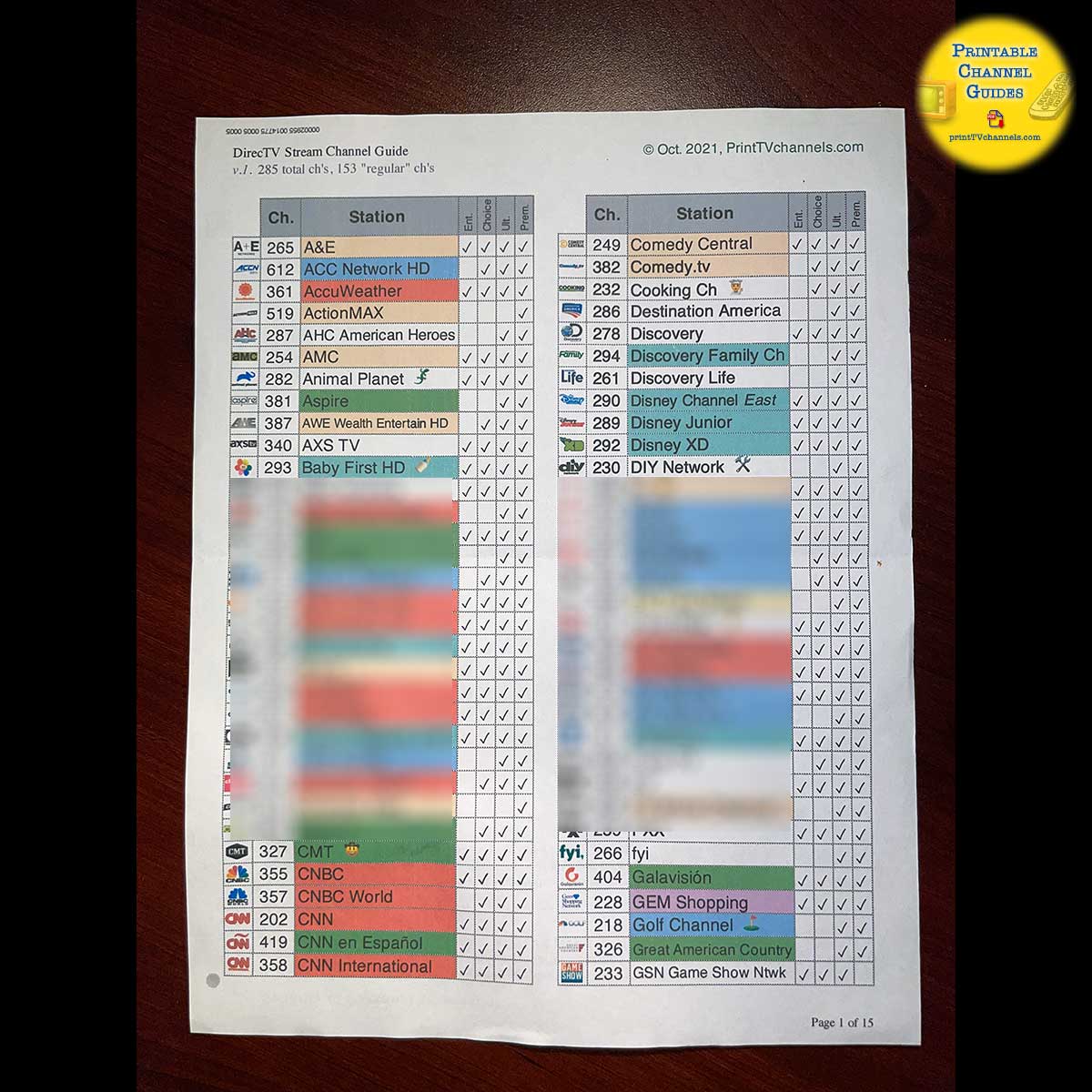Photo: Printable DirecTV Stream Channel Lineup Guide