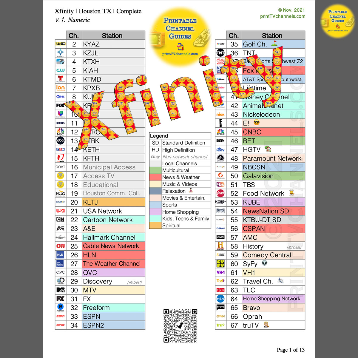 current channel list for streaming tv