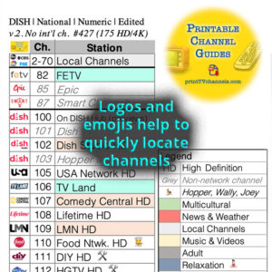 DISH Channel Lineup - Zoomed in view of the latest guide showing high resolution TV station logos. Along with sparse use of emojis, these help to quickly locate a channel (search). Printable PDF allows us to see what we pay for!