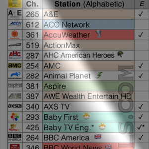 Zoomed Preview Image: This is a print-friendly PDF channel lineup guide of all available DirecTV Stream stations. Updated Dec. 26, 2021.