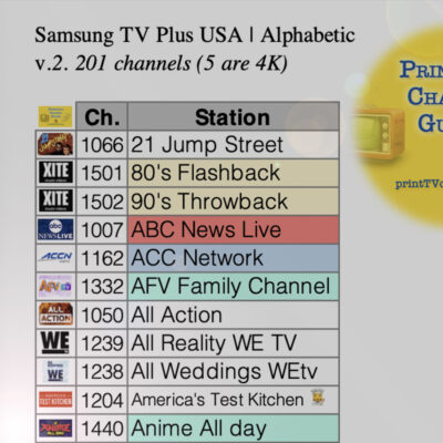 Samsung TV Plus Channel Guide | USA | By Channel Number