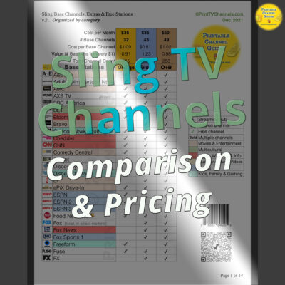 Sling TV channel lineup guide (Dec. 2021) — A Sling channel table organized by add-on packages ("extras"). Comparison of all channels and pricing for the three plans.