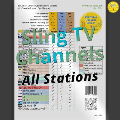 Sling TV channel lineup guide (Dec. 2021) —All Sling TV stations in a single channel table. Preview image of our printable PDF.