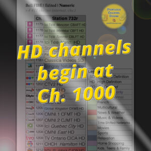 Bell FIBE TV stations listed numerically in a printable PDF as of January 2022. For Toronto, Montreal and more. Comprised of 411 unique (non-duplicated) stations. With SD and HD duplicates, the total count is 732 stations. Closeup preview image of the PDF.