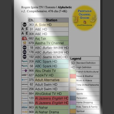 Ignite TV Channels Lineup 2022. Closeup of our printable PDF.