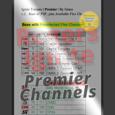 Rogers Ignite Premier Flex channel lineup guide (v.2. Jan. 2022). Closeup preview image of the PDF.