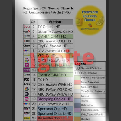 This Ignite TV channel lineup guide is arranged by channel number. Closeup preview image.