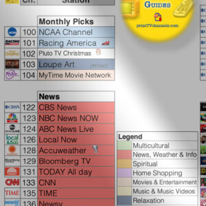 Printable list of LG channels TV stations in numerical order. Zoomed in preview image.