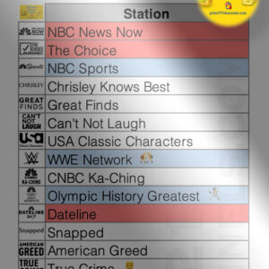 Peacock TV Channel List (v.1. January 2022) — Peacock is a streaming service created by NBC Universal with three subscription plans: Free, Premium, and Premium Plus. This is a printable list of all 49 live channels on Peacock TV. Zoomed in preview image of our printable PDF Peacock TV channel guide.