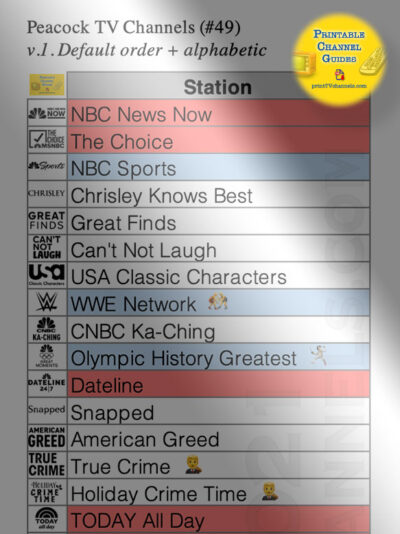 Peacock TV Channel List (v.1. January 2022) — Peacock is a streaming service created by NBC Universal with three subscription plans: Free, Premium, and Premium Plus. This is a printable list of all 49 live channels on Peacock TV. Zoomed in preview image of our printable PDF Peacock TV channel guide.