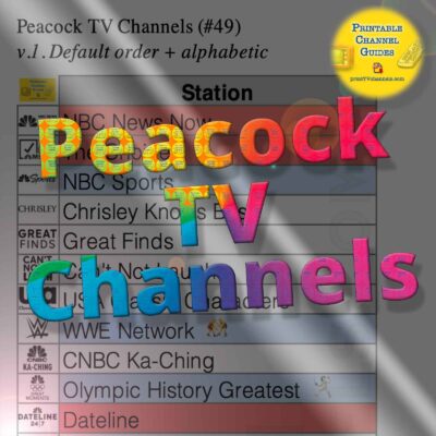 List of Peacock channels in spreadsheet (table) format. Preview image (zoomed in) showing the top-left portion of the original PDF channel lineup guide. Text reads, "Peacock TV Channels" in rainbow coloured text.