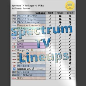 Closeup preview image of Spectrum TV Channel Packages Guide