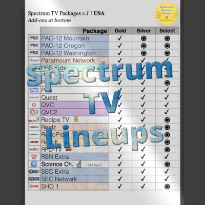 tv essentials spectrum channel lineup