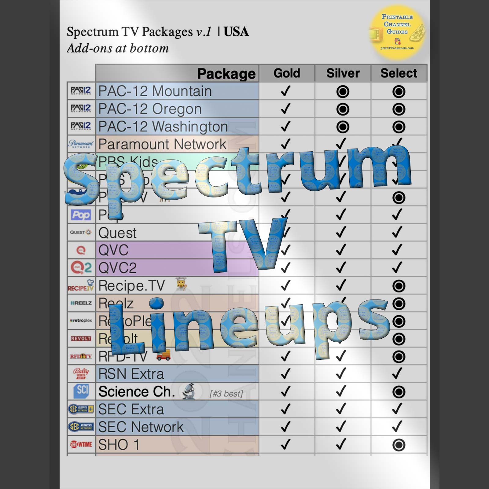 Spectrum TV Packages Comparison MASTER LIST Channel Lineups