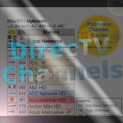 Zoomed in preview of our print friendly DirecTV channel guide. Download your large print channel lineup now. It's free!