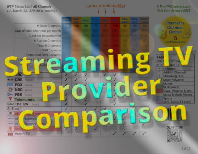 Streaming-TV-Provider-Comparison-List-2022. Preview of the printable PDF.