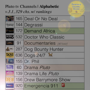 Pluto TV Channel Guide Lineup | Alphabetic (v.3.1, April 2022) — Full Pluto channel lineup in a free, large-print channel guide. Pluto TV stations are organized alphabetically in this PDF. See all Pluto TV channels at once!