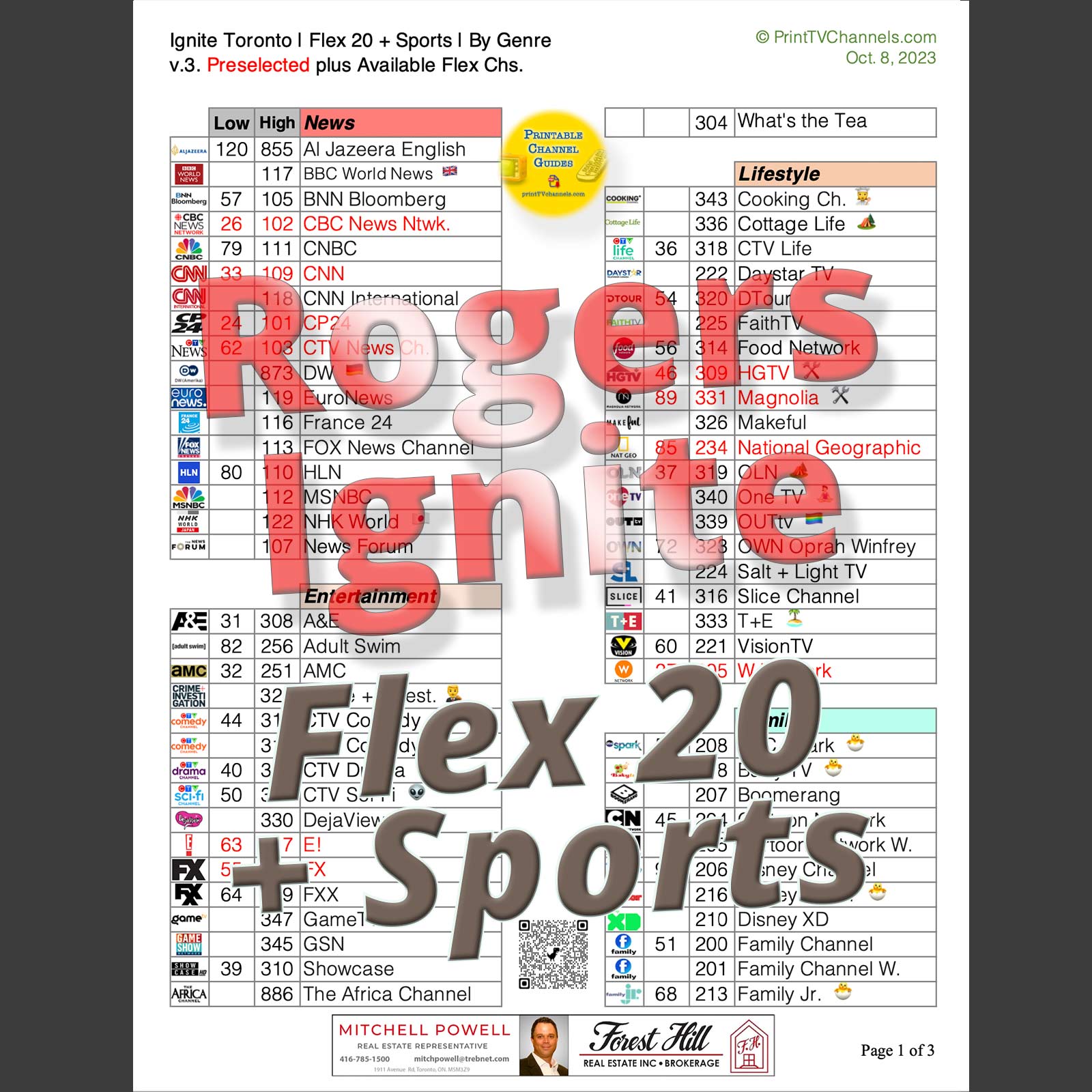 Ignite Flex Channels | Toronto | Flex 20 + Sports