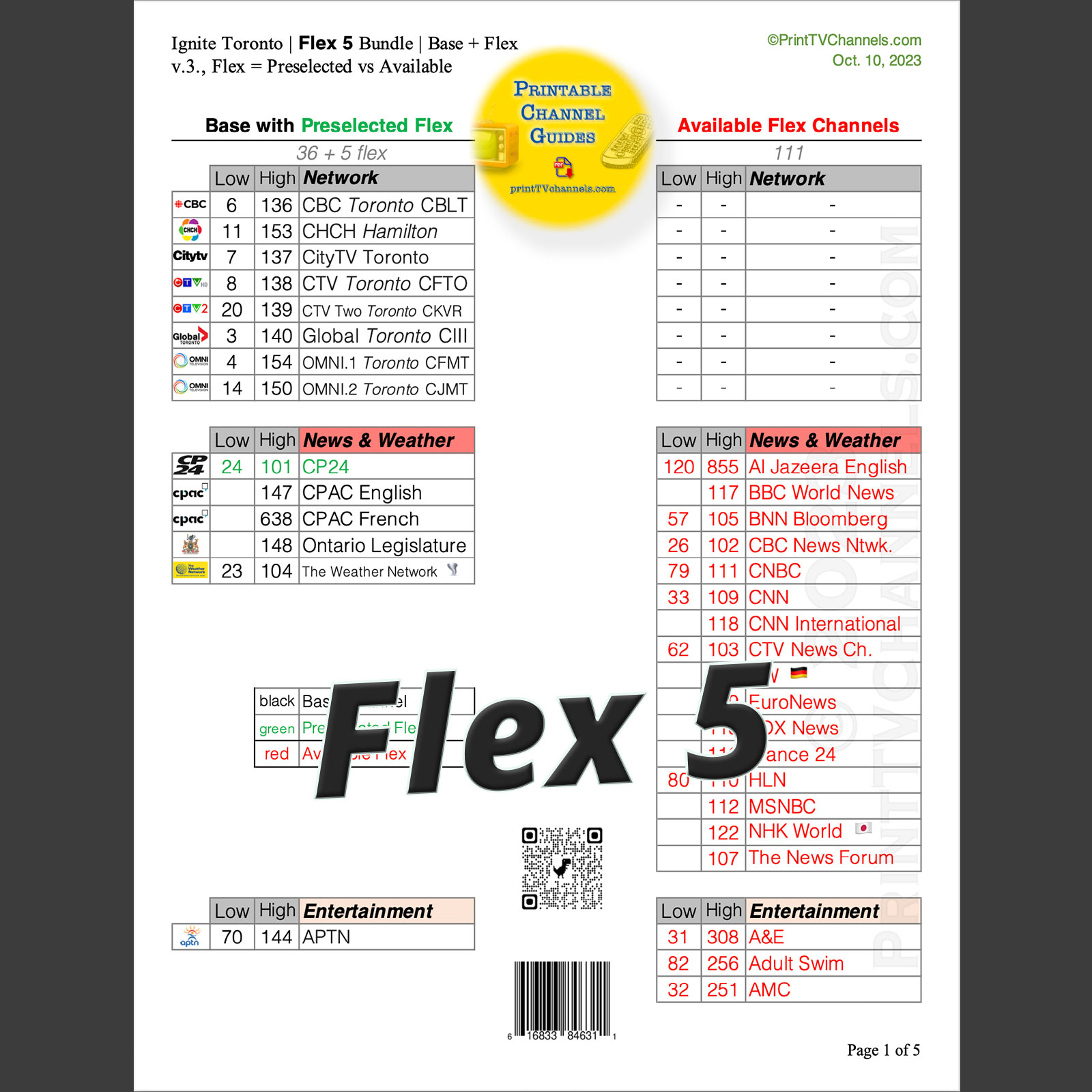 Ignite Flex Channels | Toronto | Flex 5 Channel Guide 2023