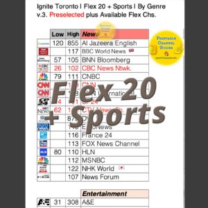 Rogers Ignite FLEX CHANNEL LIST (v.3, updated Oct. 2023).