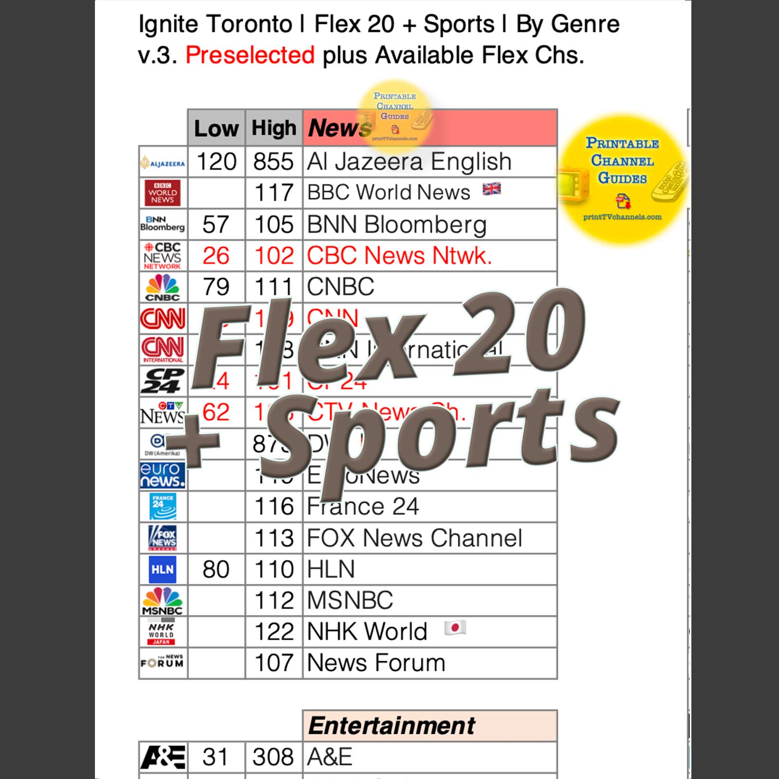 Ignite Flex Channels | Toronto | Flex 20 + Sports — All Flex channels listed