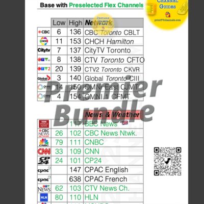 Zoom preview of Rogers Ignite PREMIER FLEX channel lineup guide (v.3, Oct. 2023). Ignite PREMIER FLEX base channels with preselected flex stations are listed with available flex channels. Premier bundle has 94 channels including 63 flex in Toronto.