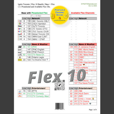 FLEX-10 Channels Guide Preview 2023